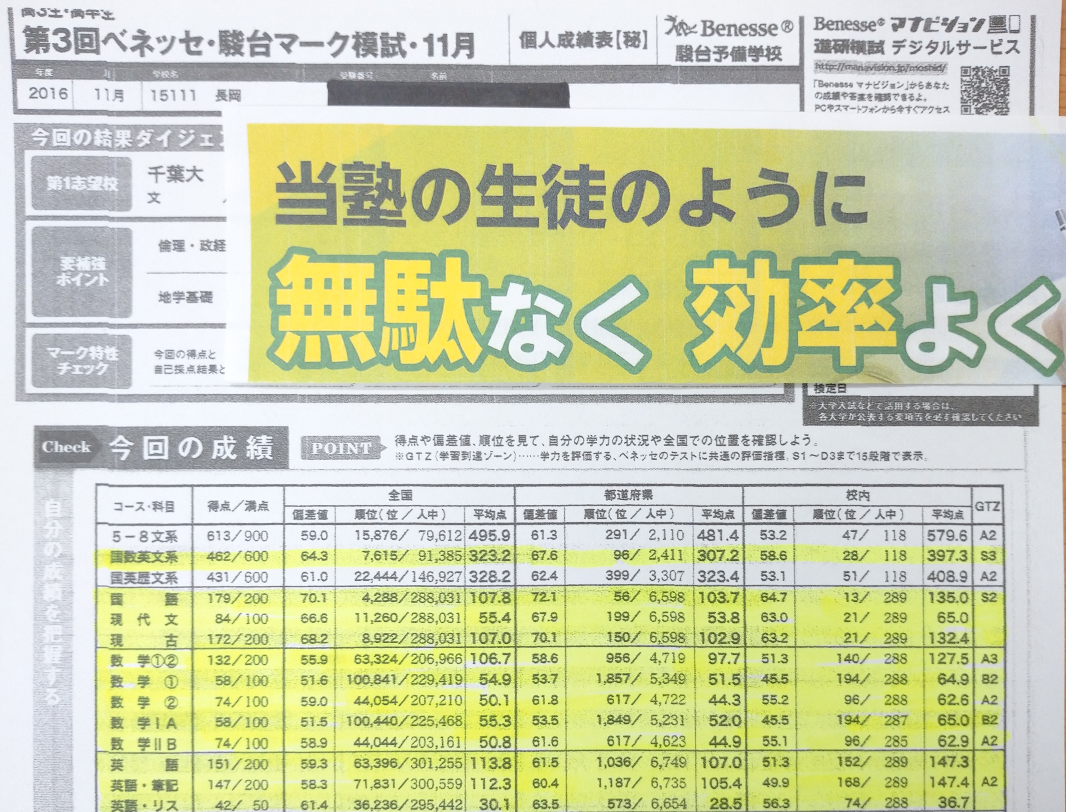 全統記述模試 マーク模試 駿台模試 進研模試 実戦模試 - 参考書